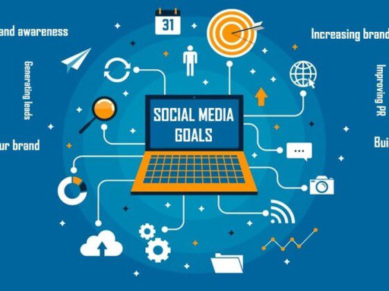 10 Reasons why SMM is important