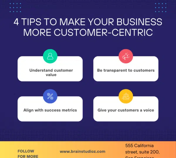 Build Customer-Centric B2B