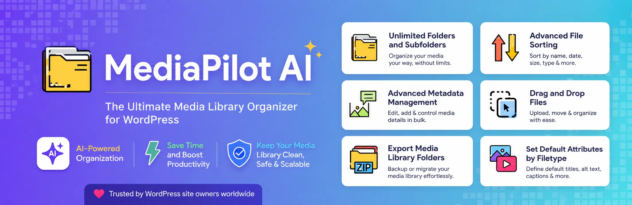 The WordPress Media Library Plugin